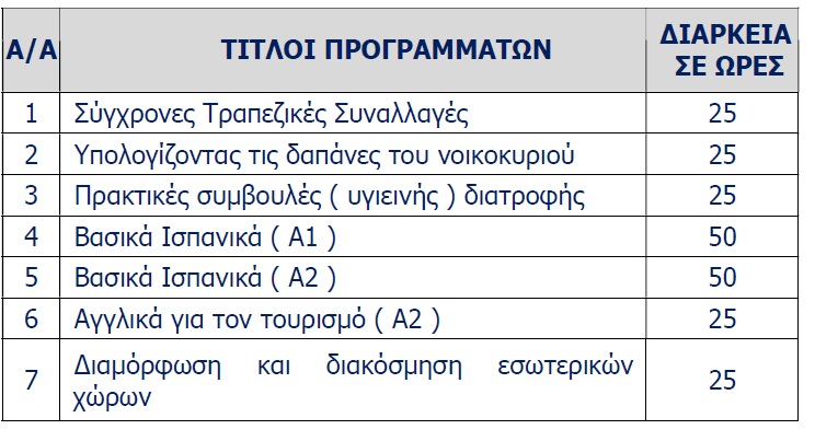 Κ.Δ.Β.Μ Δήμου Κηφισιάς