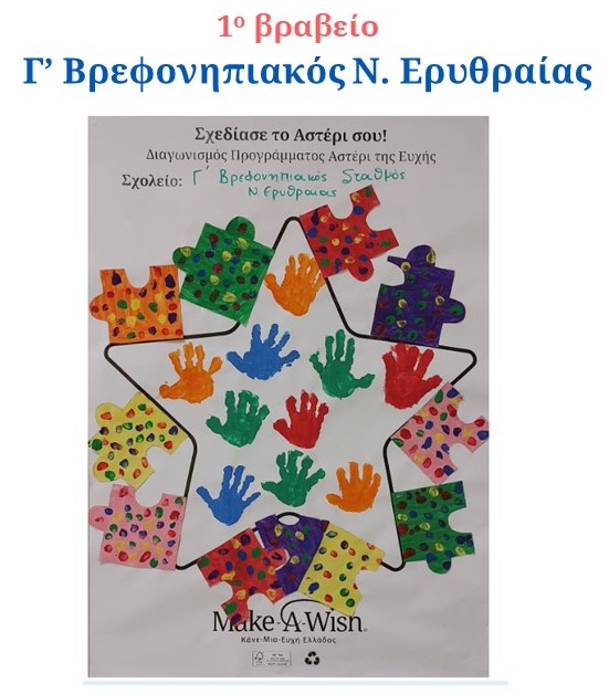 Ο Γ' Βρεφονηπιακός Σταθμός Νέας Ερυθραίας κέρδισε το διαγωνισμό του Make-A-Wish
