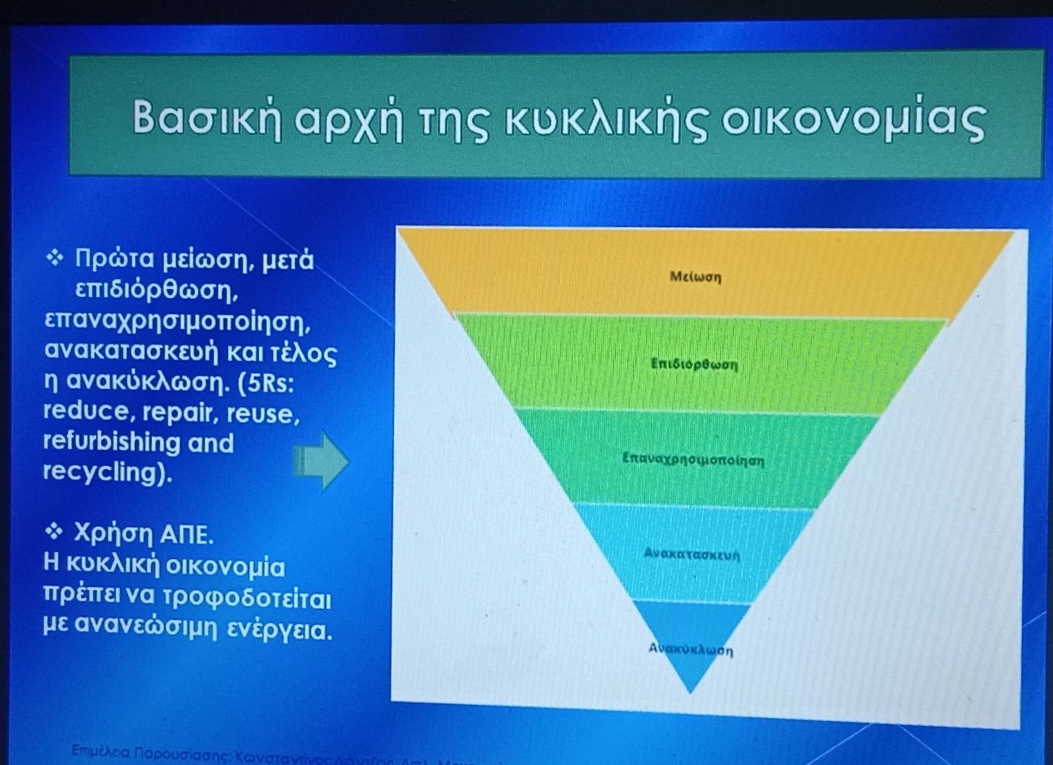 Παρουσίαση στους υπαλλήλους του Δήμου των αρχών της κυκλικής οικονομίας